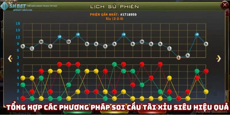 Tổng hợp các phương pháp soi cầu tài xỉu siêu hiệu quả